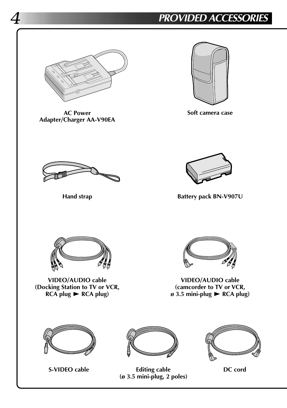 Provided accessories | JVC GR-DVX PRO User Manual | Page 4 / 84