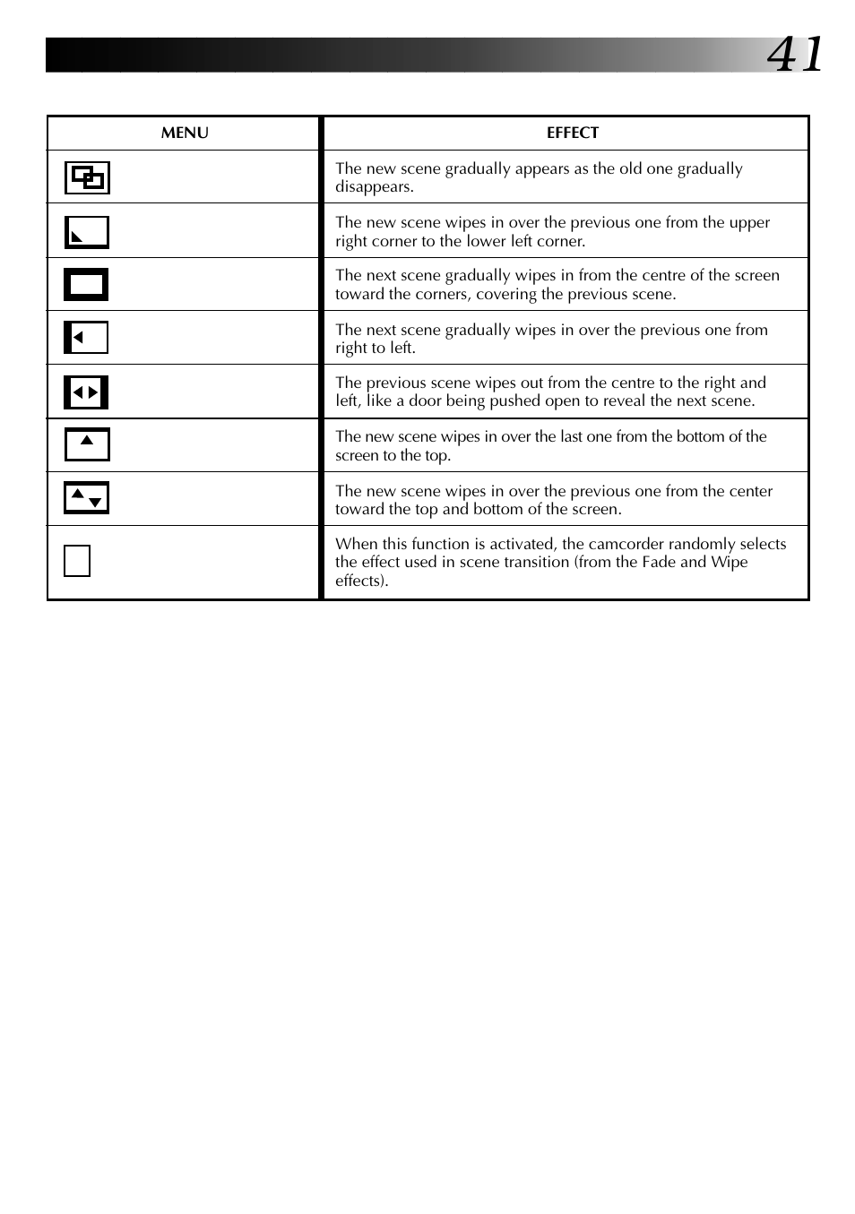 JVC GR-DVX PRO User Manual | Page 41 / 84