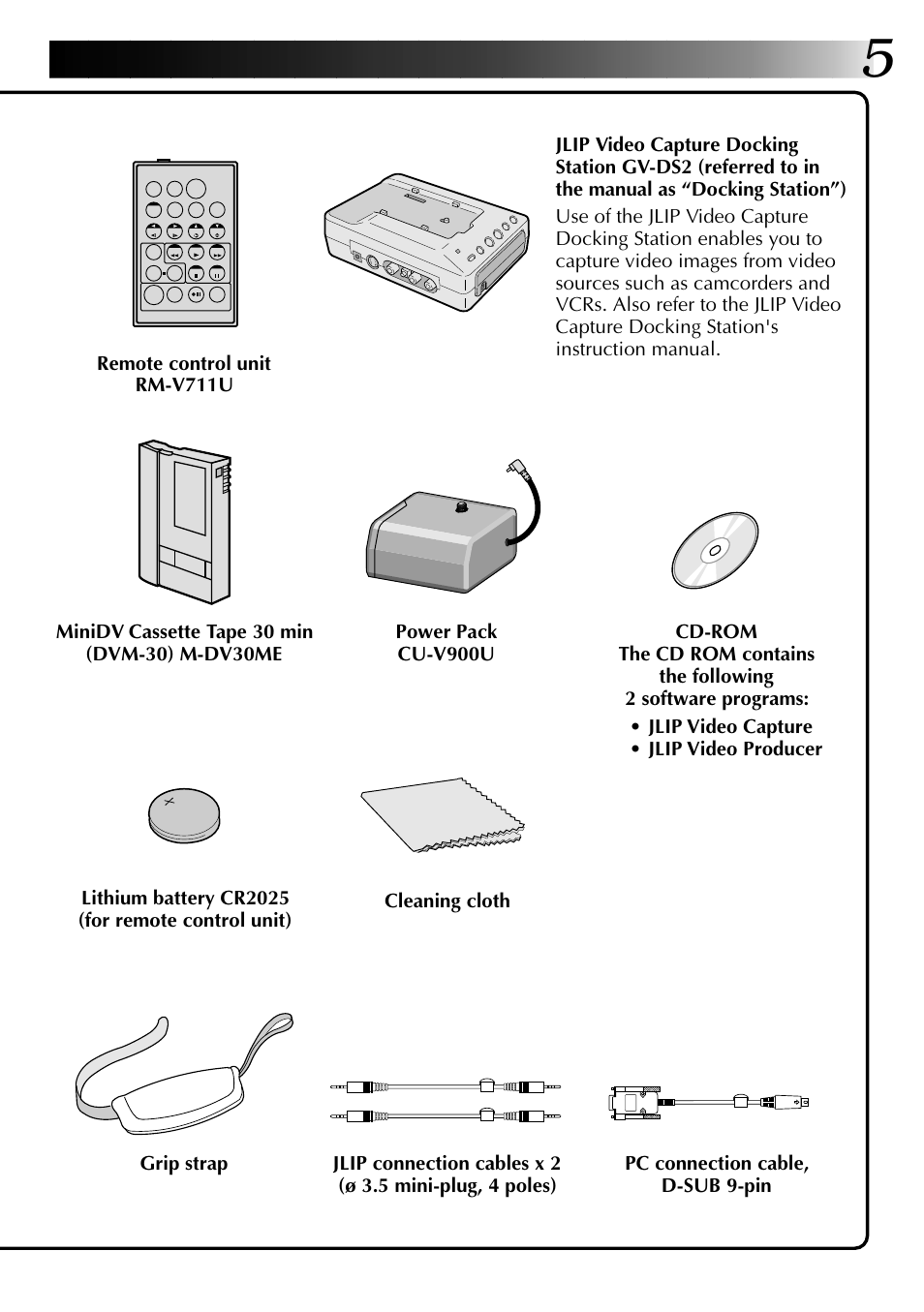 JVC GR-DVX PRO User Manual | Page 5 / 84