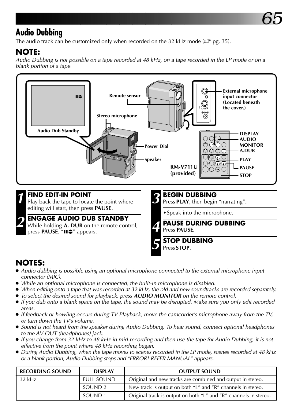 Audio dubbing | JVC GR-DVX PRO User Manual | Page 65 / 84