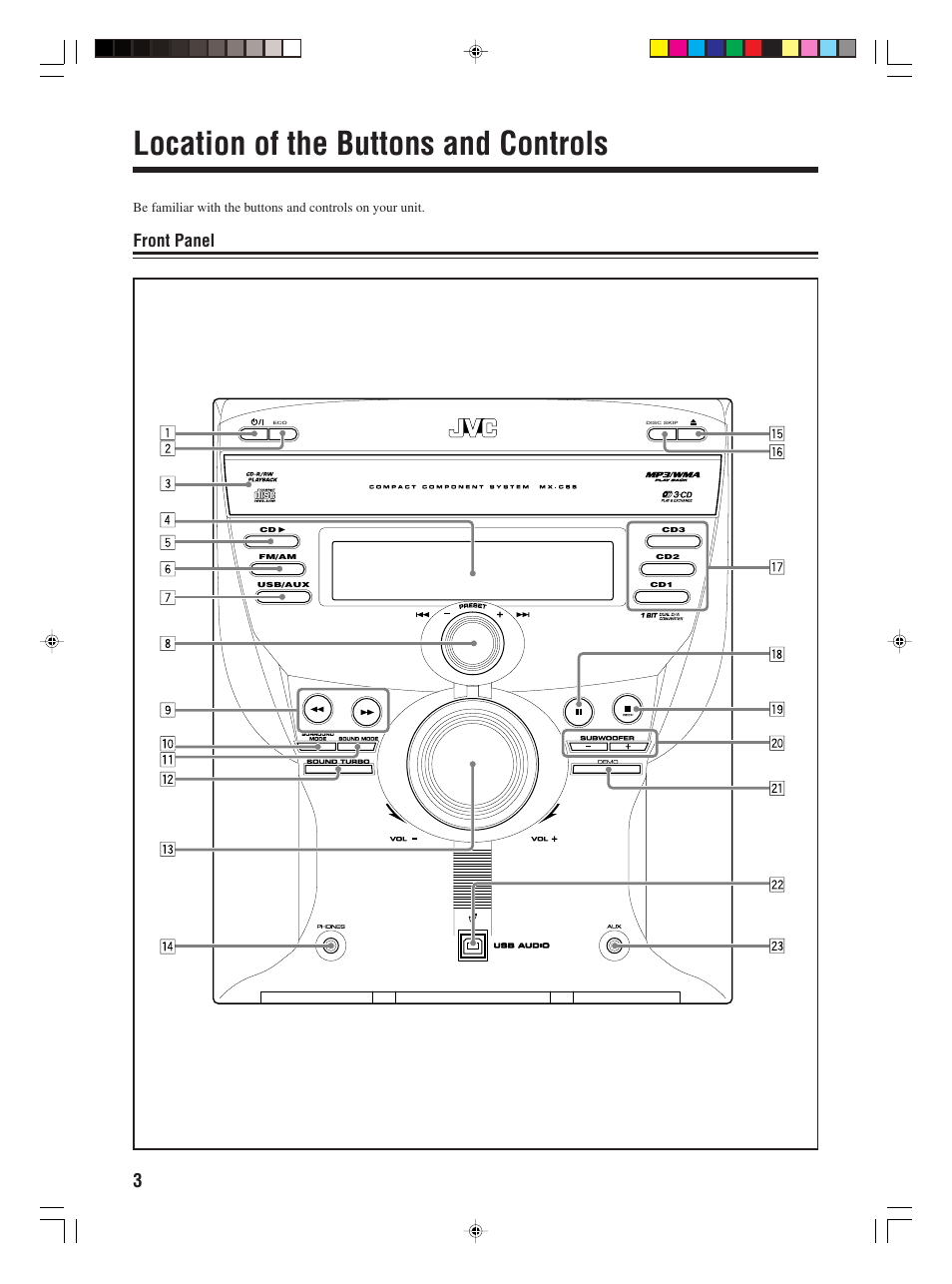 Location of the buttons and controls, Front panel | JVC 0406KMMBICSAM User Manual | Page 6 / 30