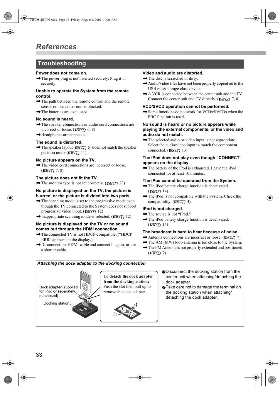 Troubleshooting, References | JVC XV-THD51 User Manual | Page 36 / 40