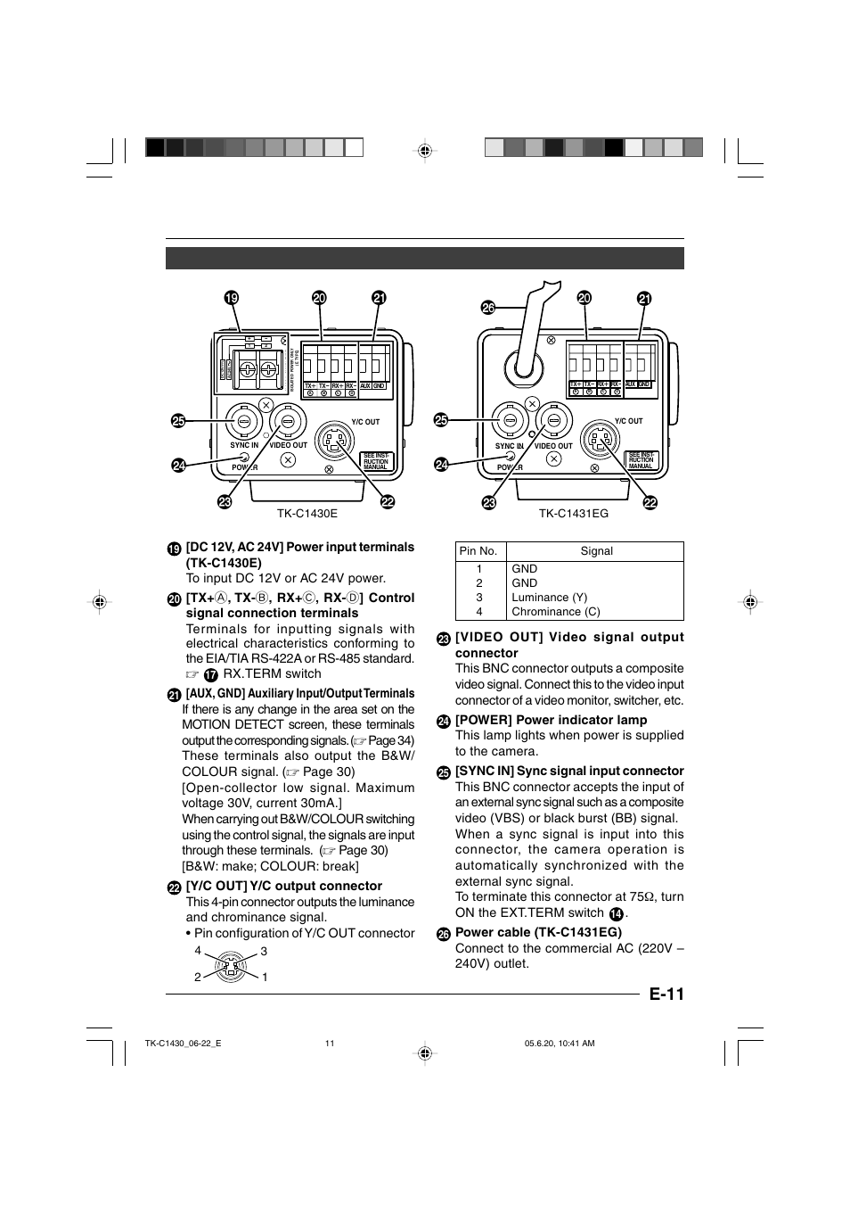 FL) ﬁ, E-11 | JVC TK-C1430 User Manual | Page 11 / 44