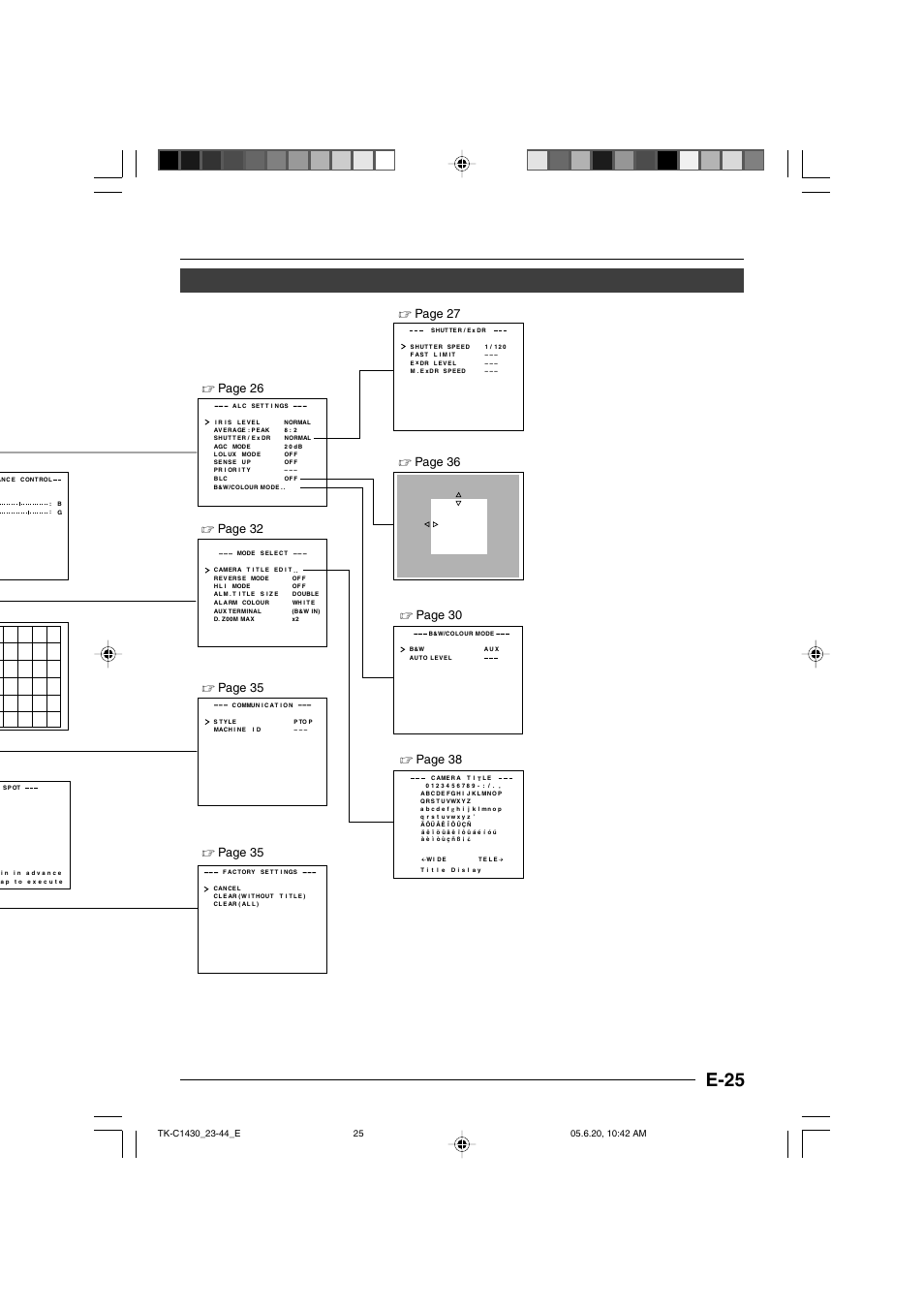 E-25 | JVC TK-C1430 User Manual | Page 25 / 44
