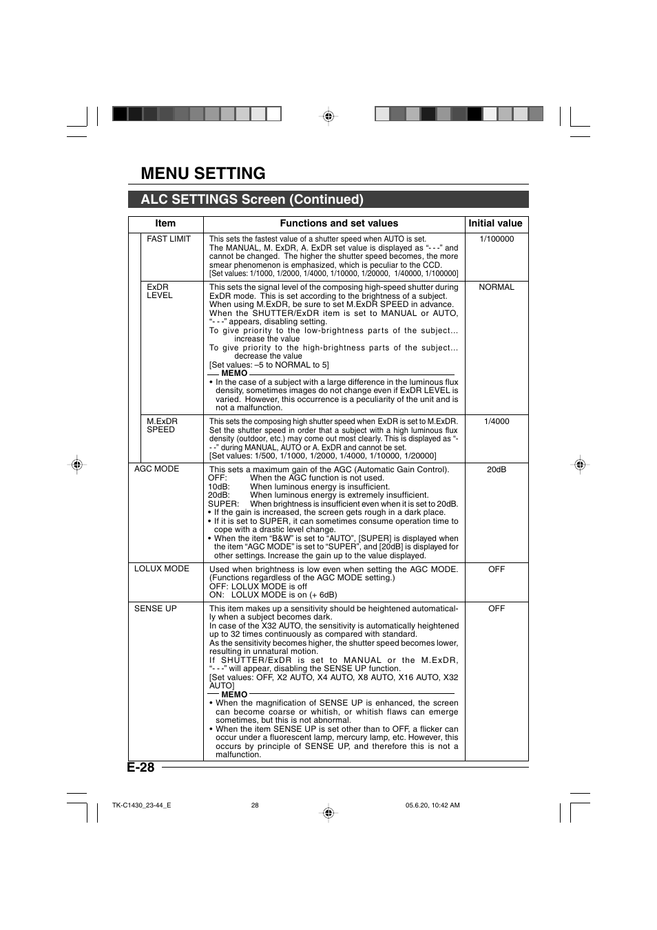 Menu setting, E-28, Alc settings screen (continued) | JVC TK-C1430 User Manual | Page 28 / 44