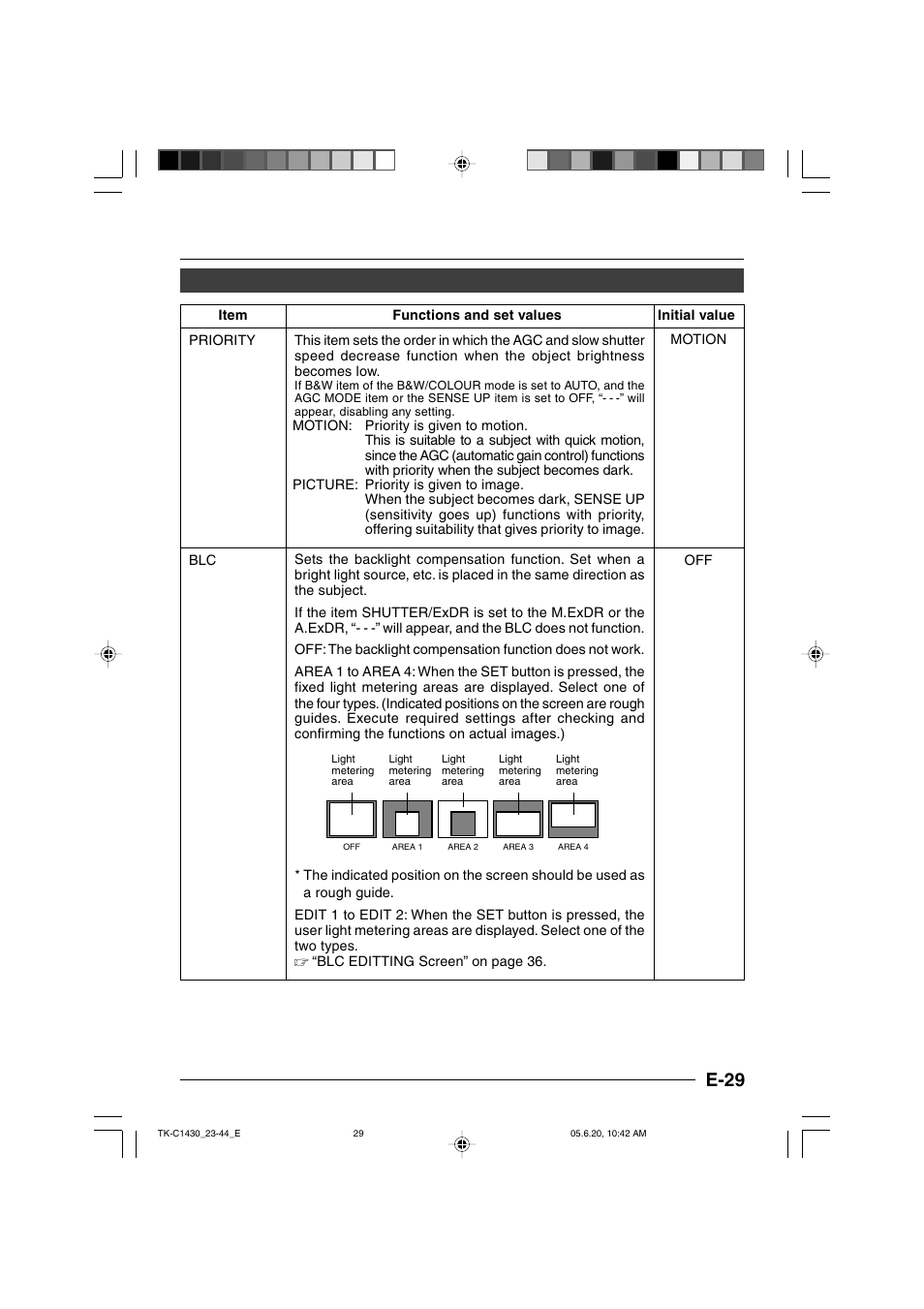 E-29 | JVC TK-C1430 User Manual | Page 29 / 44