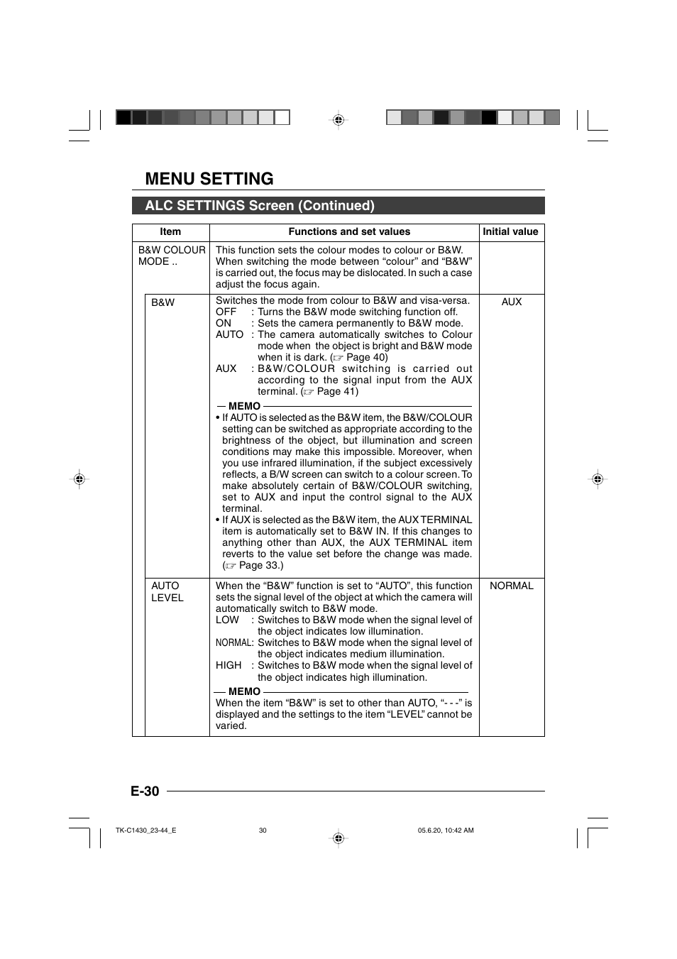 Menu setting, E-30 alc settings screen (continued) | JVC TK-C1430 User Manual | Page 30 / 44