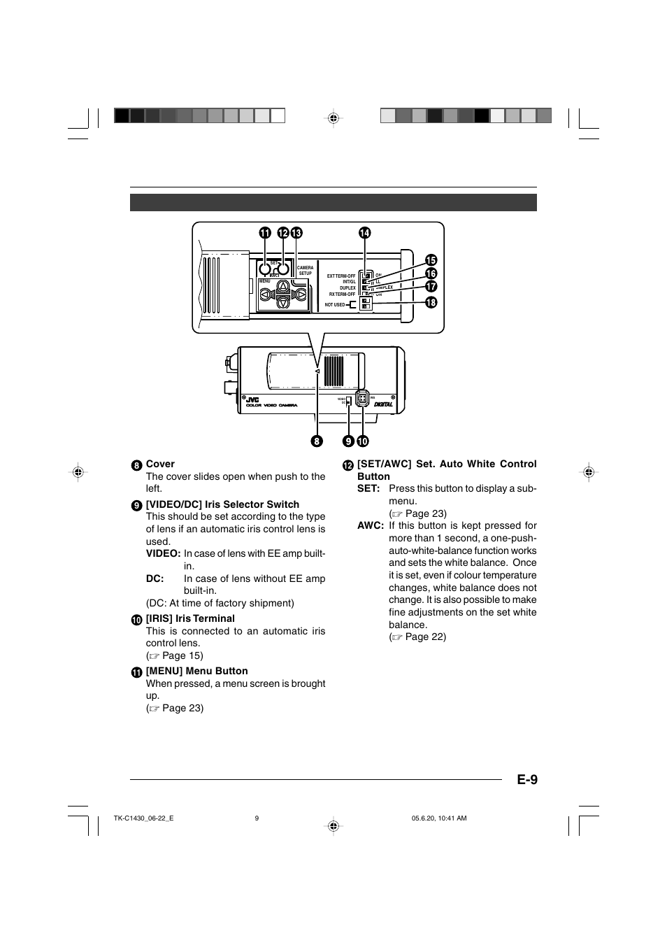 Cover the cover slides open when push to the left | JVC TK-C1430 User Manual | Page 9 / 44