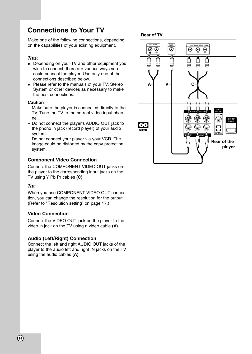 Connections to your tv, Component video connection, Video connection | Audio (left/right) connection | JVC XV-BP1 User Manual | Page 14 / 40
