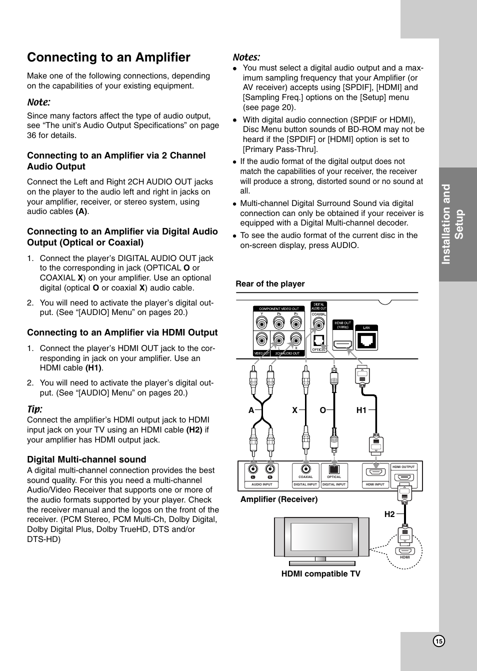 Connecting to an amplifier, Installation and setup, Connecting to an amplifier via hdmi output | Digital multi-channel sound | JVC XV-BP1 User Manual | Page 15 / 40