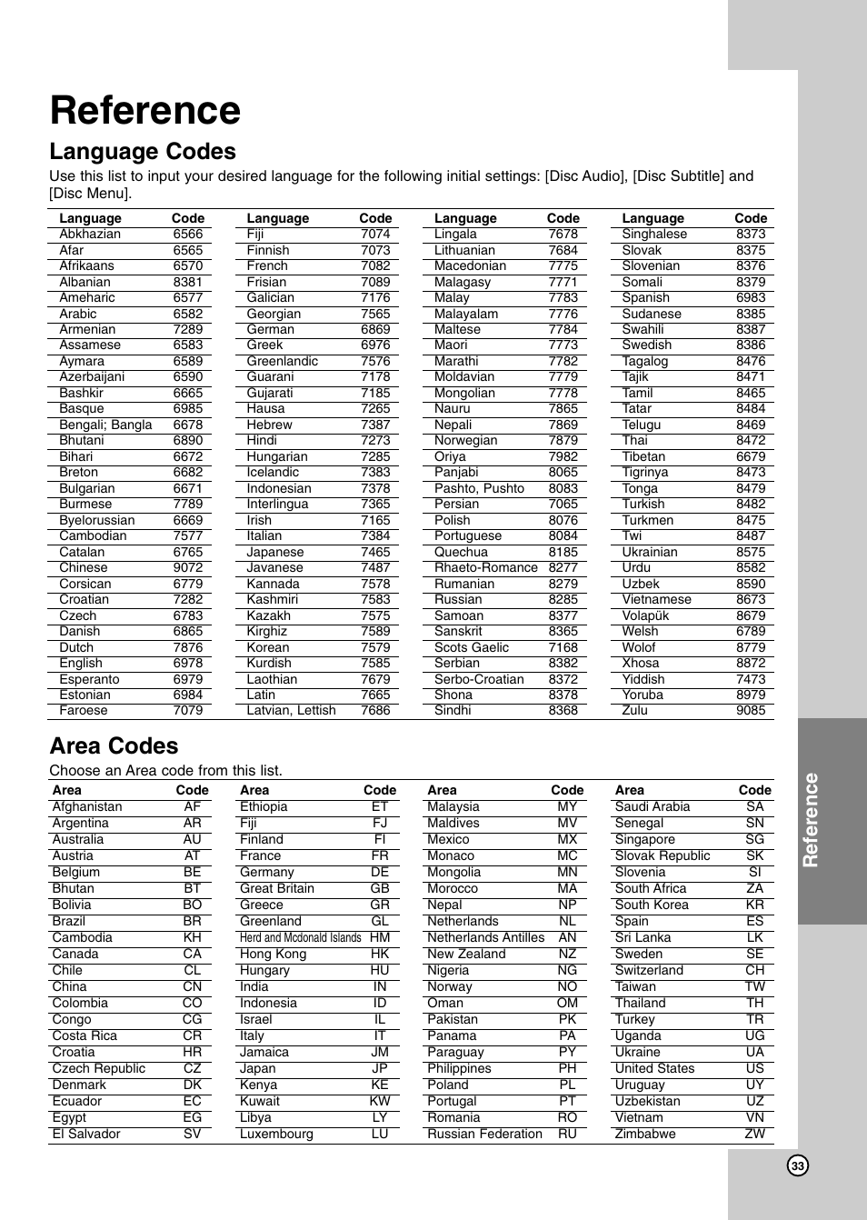 Reference, Language codes, Area codes | JVC XV-BP1 User Manual | Page 33 / 40