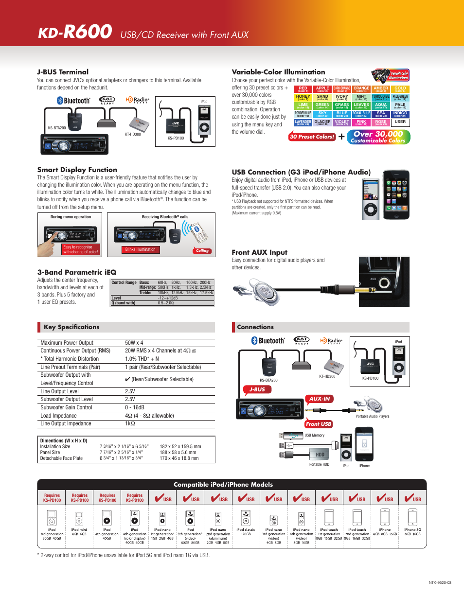 R600, 2009 jvc product tech guide, Kd-r600 | C m y k, Usb/cd receiver with front aux | JVC Headunits User Manual | Page 2 / 2