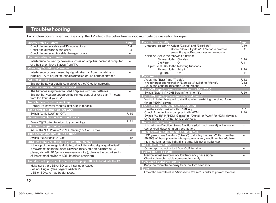 Troubleshooting | JVC GGT0359-001A-H User Manual | Page 22 / 24