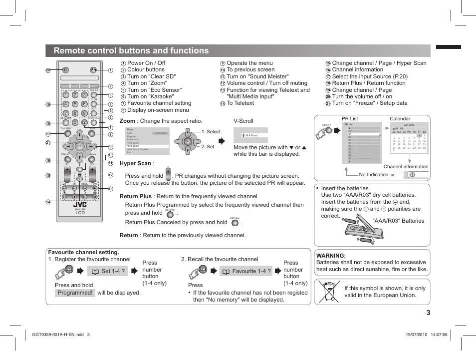 Remote control buttons and functions | JVC GGT0359-001A-H User Manual | Page 3 / 24