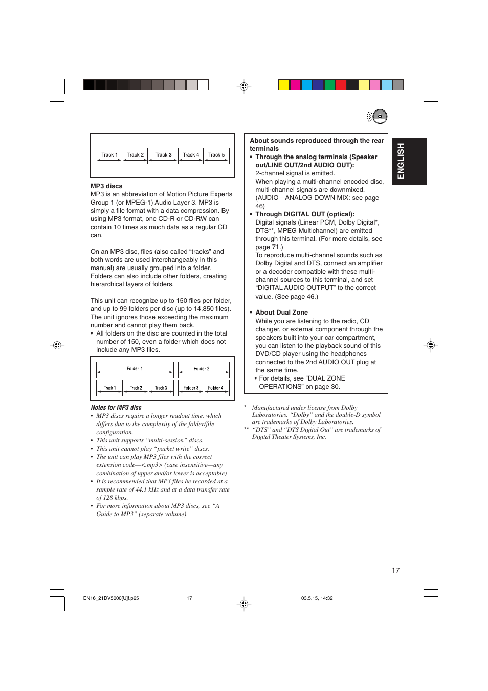 English | JVC LVT1055-001A User Manual | Page 17 / 80