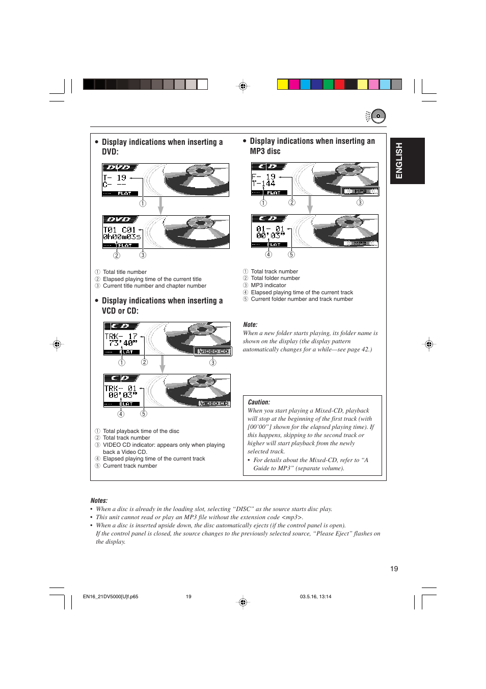 JVC LVT1055-001A User Manual | Page 19 / 80