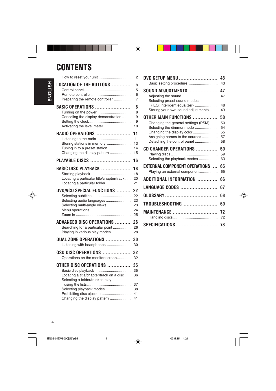 JVC LVT1055-001A User Manual | Page 4 / 80