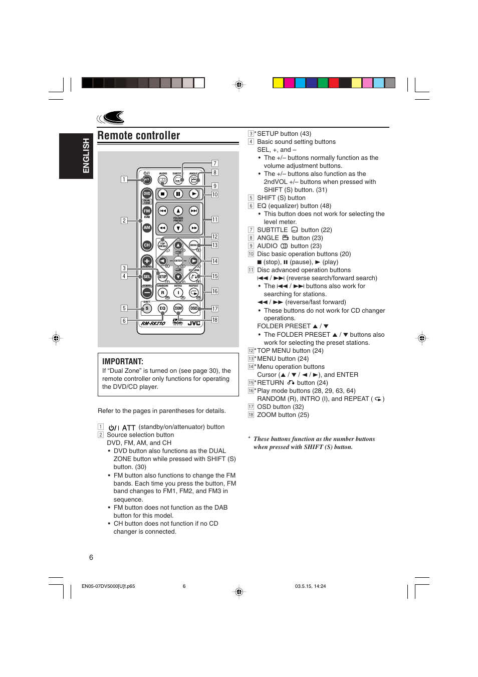 Remote controller, English, Important | JVC LVT1055-001A User Manual | Page 6 / 80