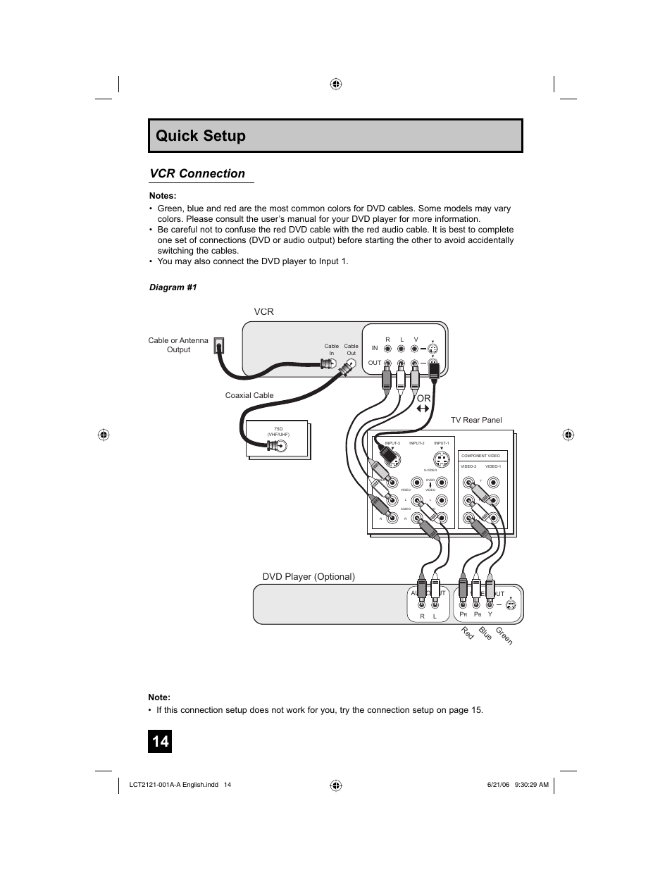14 quick setup, Vcr connection, Dvd player (optional) | Diagram #1 | JVC AV-48P787 User Manual | Page 14 / 72
