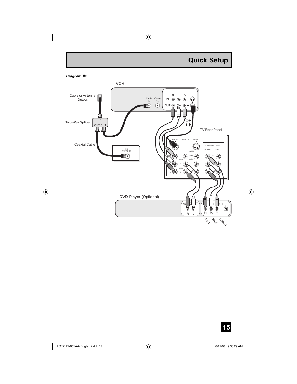 Quick setup, Diagram #2, Vcr or | Dvd player (optional) | JVC AV-48P787 User Manual | Page 15 / 72