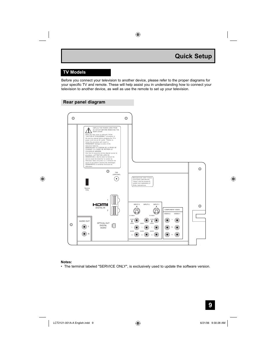 Tv models, Rear panel diagram, 9quick setup | JVC AV-48P787 User Manual | Page 9 / 72