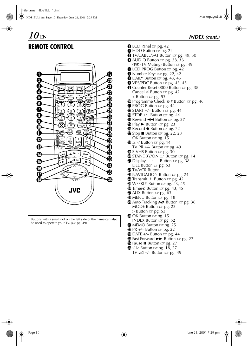 Remote control, Index (cont.) | JVC HM-HDS1EU User Manual | Page 10 / 100