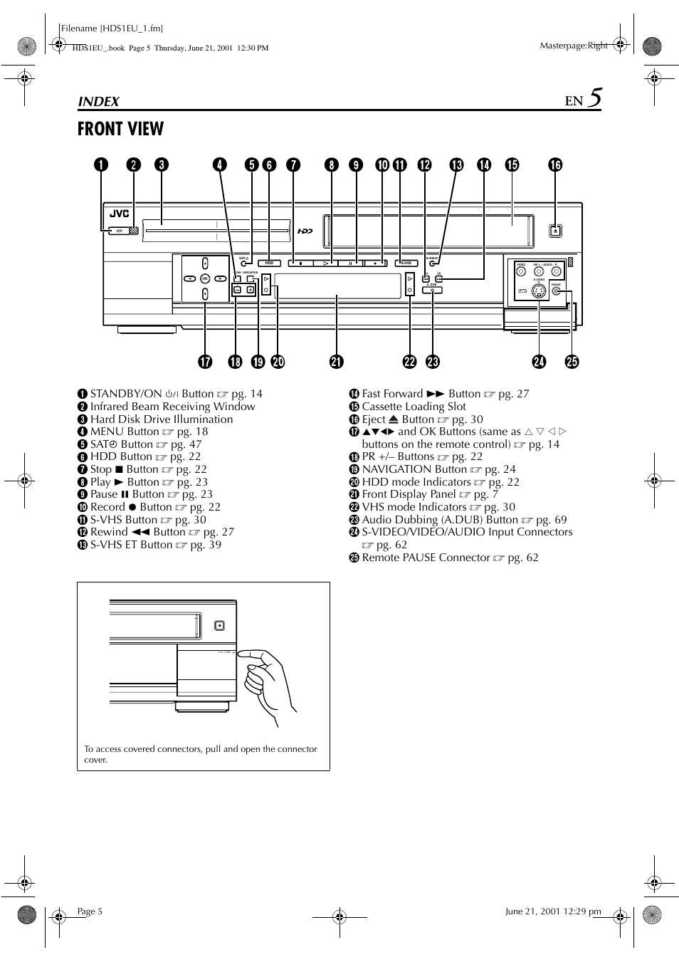 Index, Front view | JVC HM-HDS1EU User Manual | Page 5 / 100