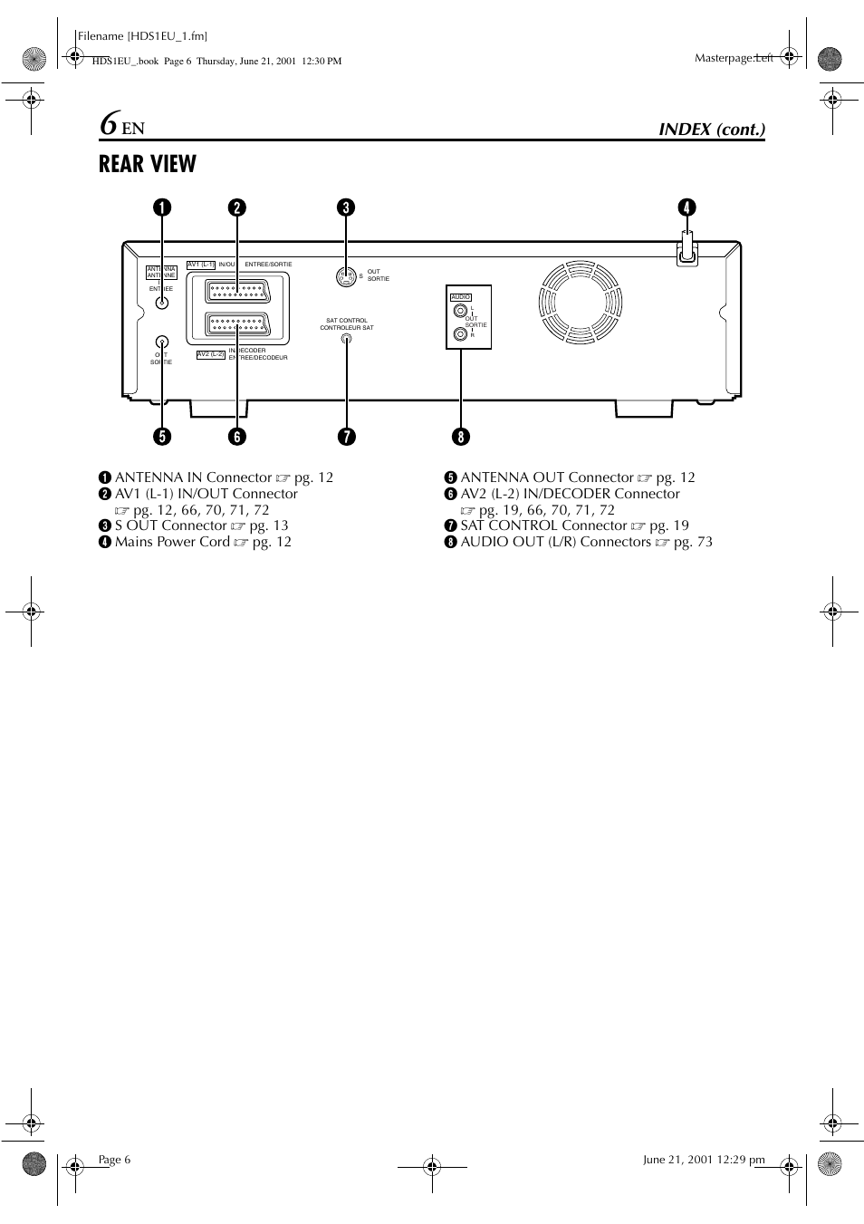 Rear view, Index (cont.) | JVC HM-HDS1EU User Manual | Page 6 / 100