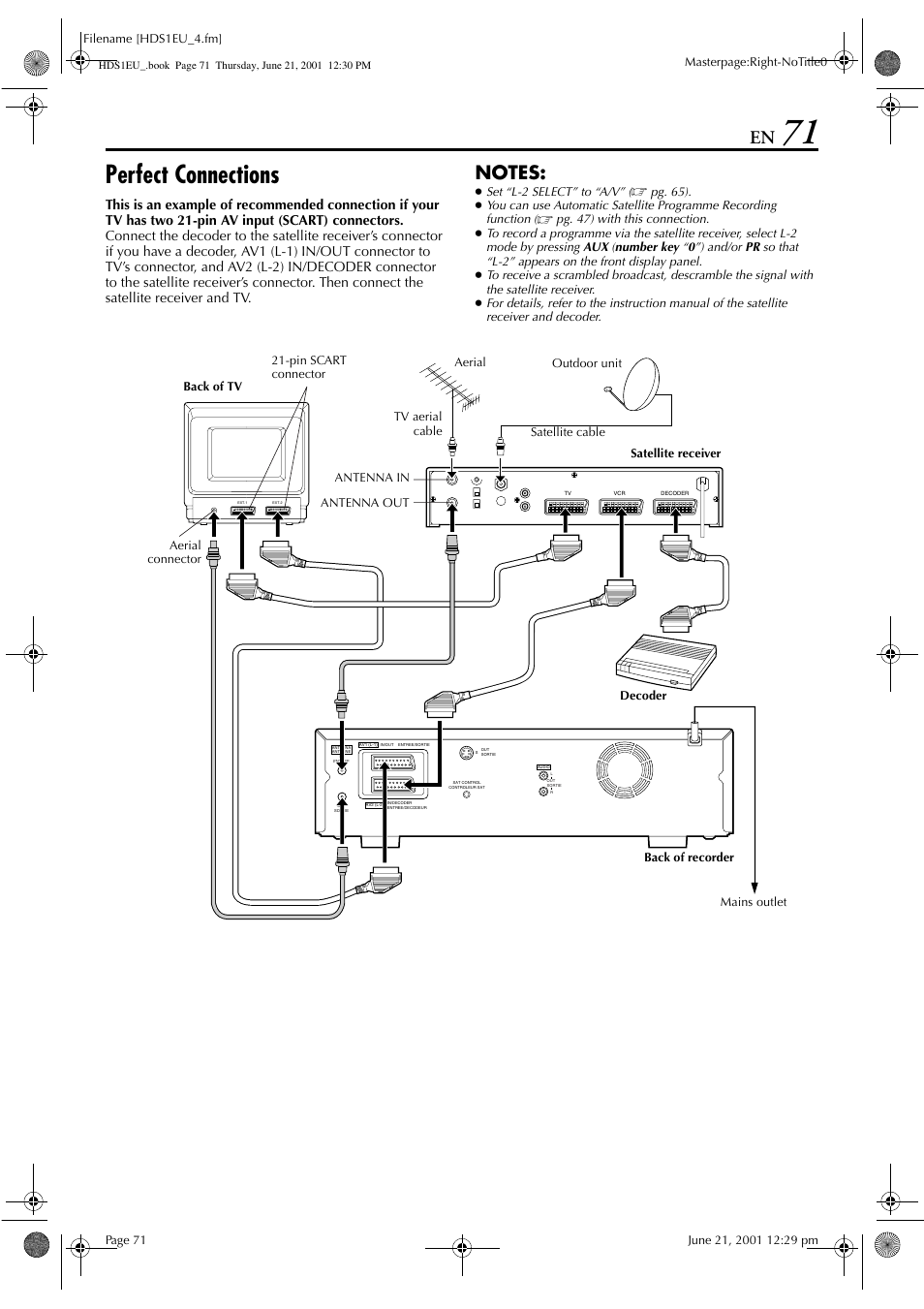 Perfect connections | JVC HM-HDS1EU User Manual | Page 71 / 100