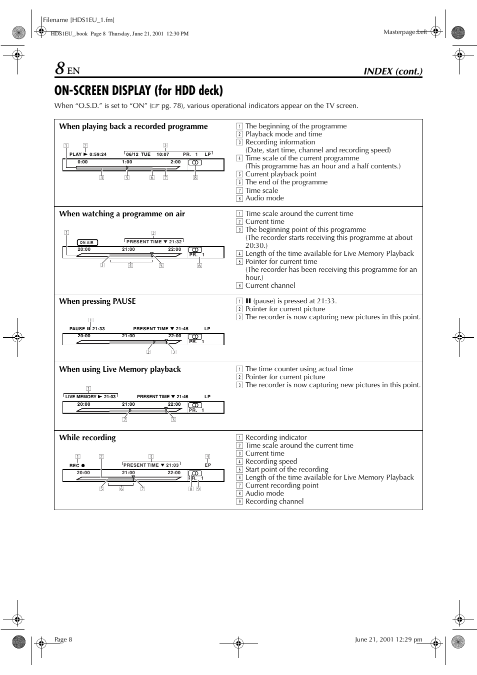 On-screen display (for hdd deck), Index (cont.) | JVC HM-HDS1EU User Manual | Page 8 / 100