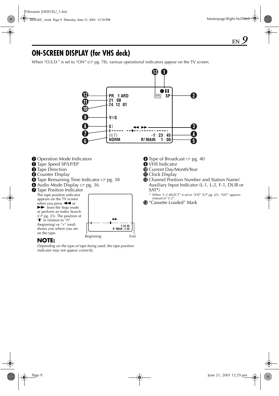 On-screen display (for vhs deck) | JVC HM-HDS1EU User Manual | Page 9 / 100