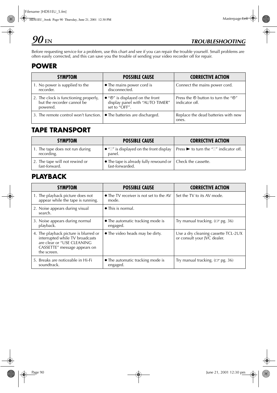 Troubleshooting, Power tape transport playback | JVC HM-HDS1EU User Manual | Page 90 / 100