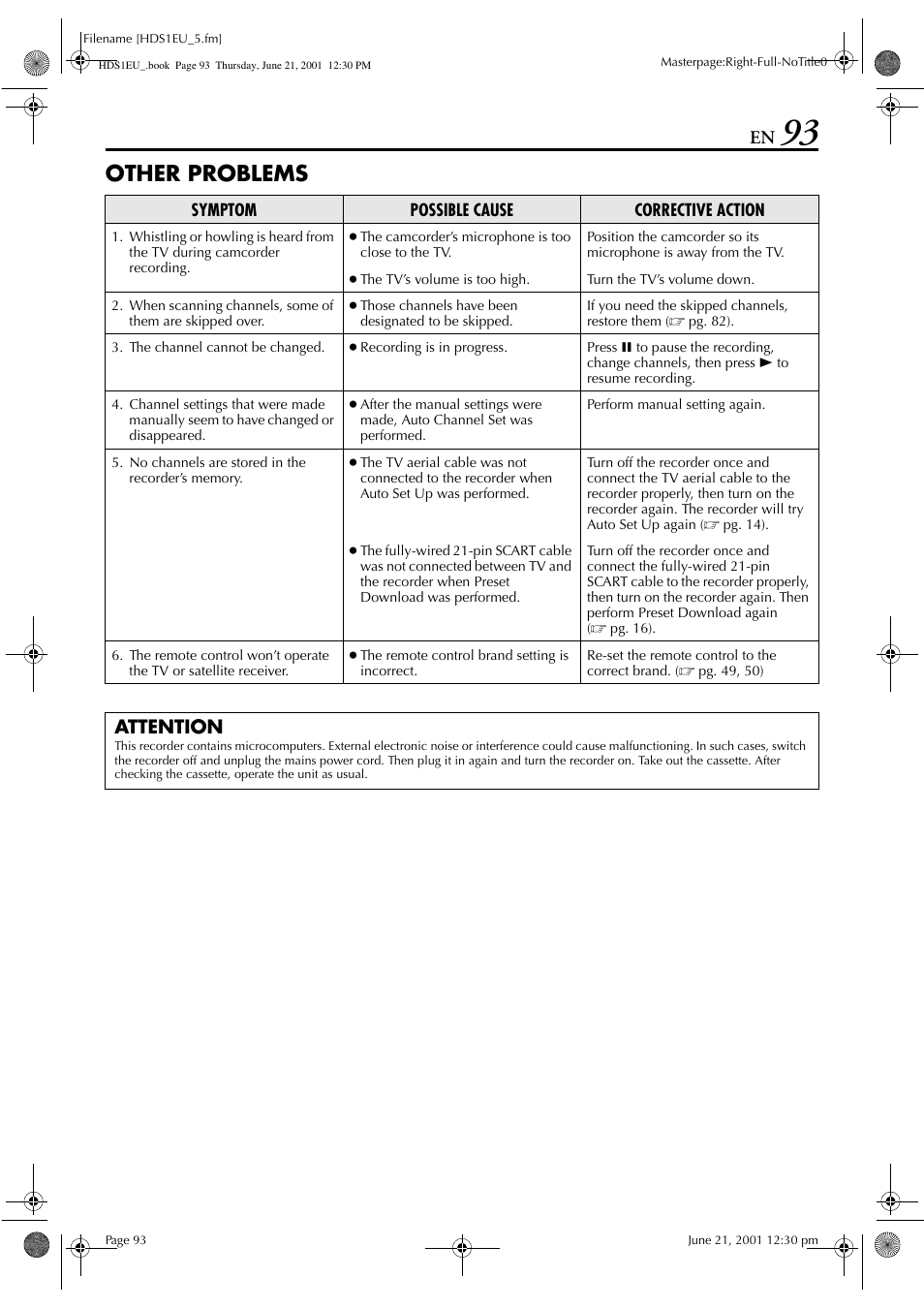 Other problems, Attention | JVC HM-HDS1EU User Manual | Page 93 / 100