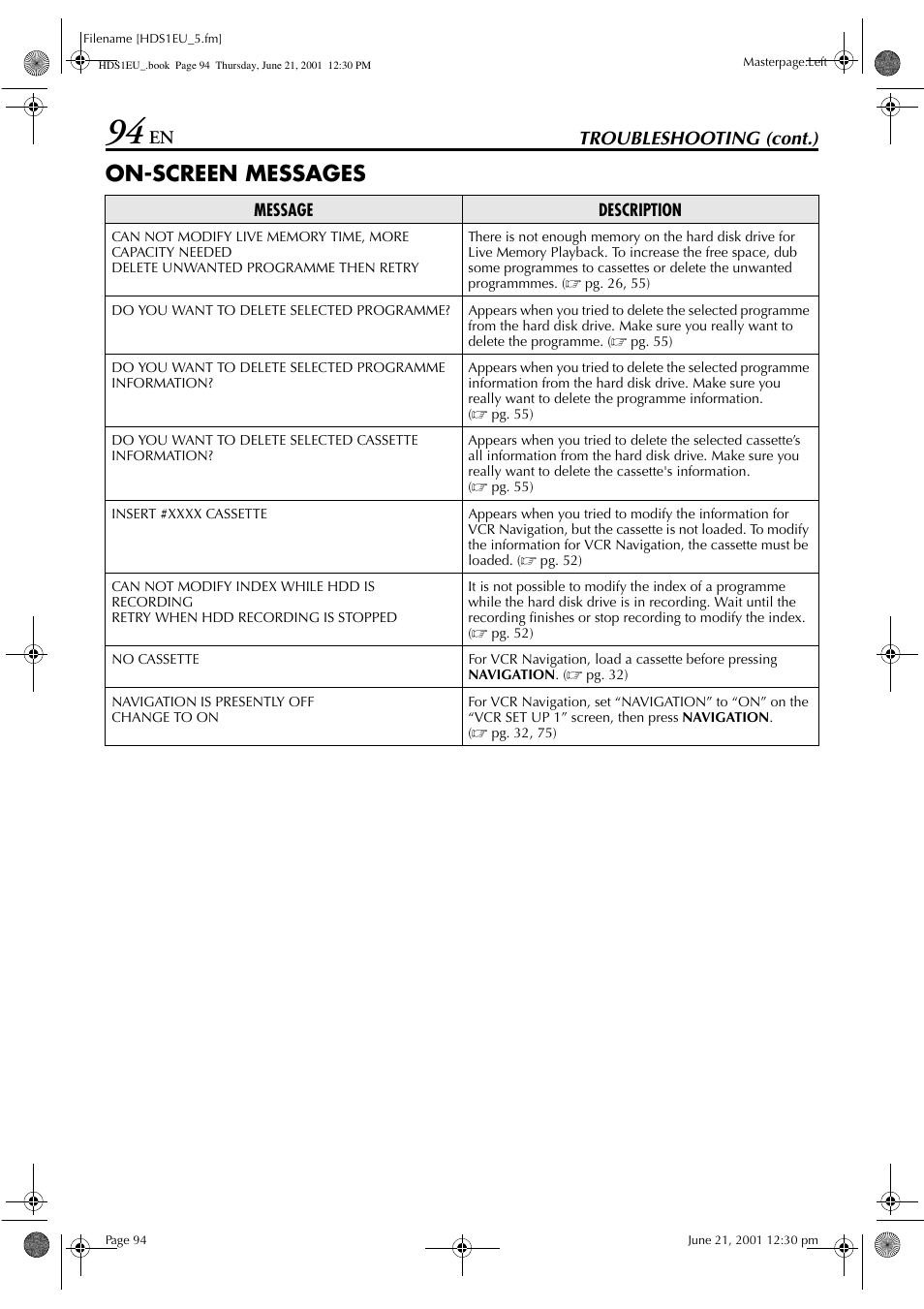 On-screen messages, Troubleshooting (cont.) | JVC HM-HDS1EU User Manual | Page 94 / 100