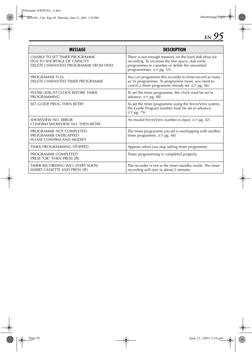 JVC HM-HDS1EU User Manual | Page 95 / 100