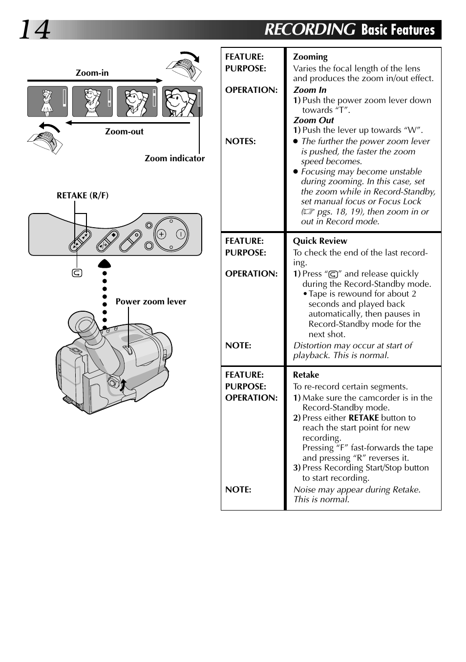 Recording, Basic features | JVC COMPACT VHS CAMCORDER GR-AXM30 User Manual | Page 14 / 48