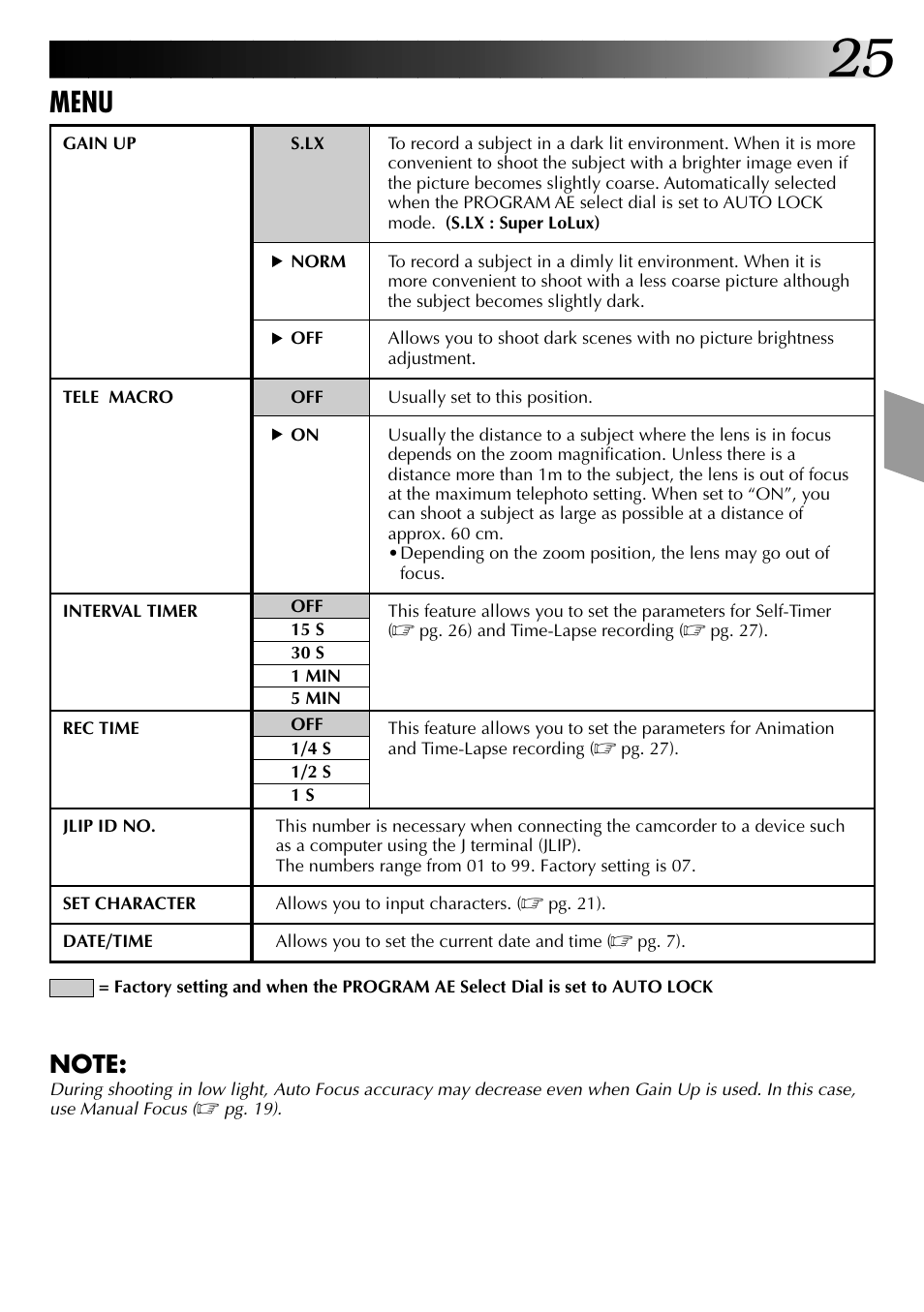 Menu | JVC COMPACT VHS CAMCORDER GR-AXM30 User Manual | Page 25 / 48