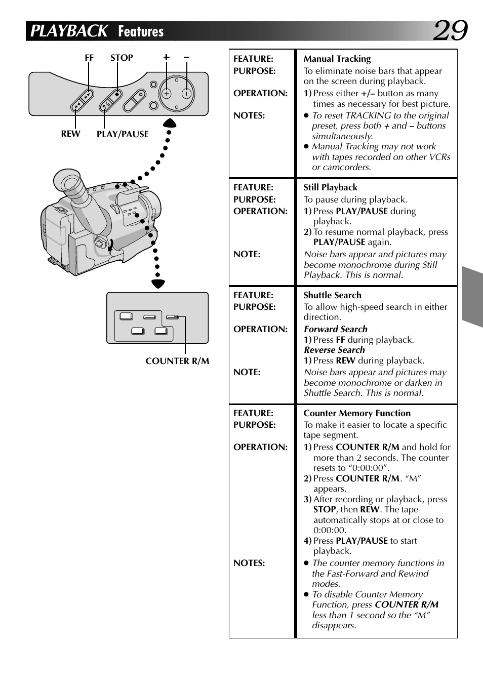 Playback, Features | JVC COMPACT VHS CAMCORDER GR-AXM30 User Manual | Page 29 / 48