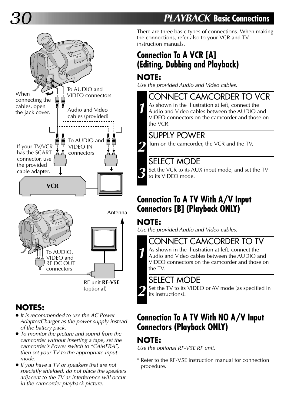 Playback, Basic connections | JVC COMPACT VHS CAMCORDER GR-AXM30 User Manual | Page 30 / 48