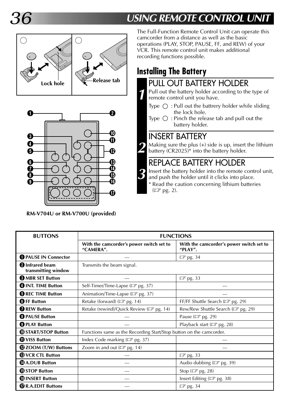 Using remote control unit, Installing the battery, Pull out battery holder | Insert battery, Replace battery holder | JVC COMPACT VHS CAMCORDER GR-AXM30 User Manual | Page 36 / 48