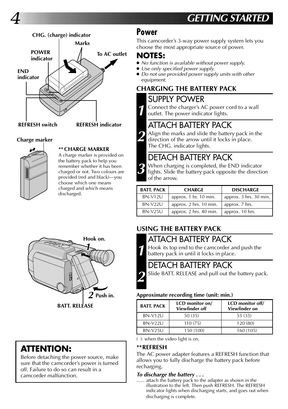 Getting started, Power, Attention | Supply power, Attach battery pack, Detach battery pack | JVC COMPACT VHS CAMCORDER GR-AXM30 User Manual | Page 4 / 48