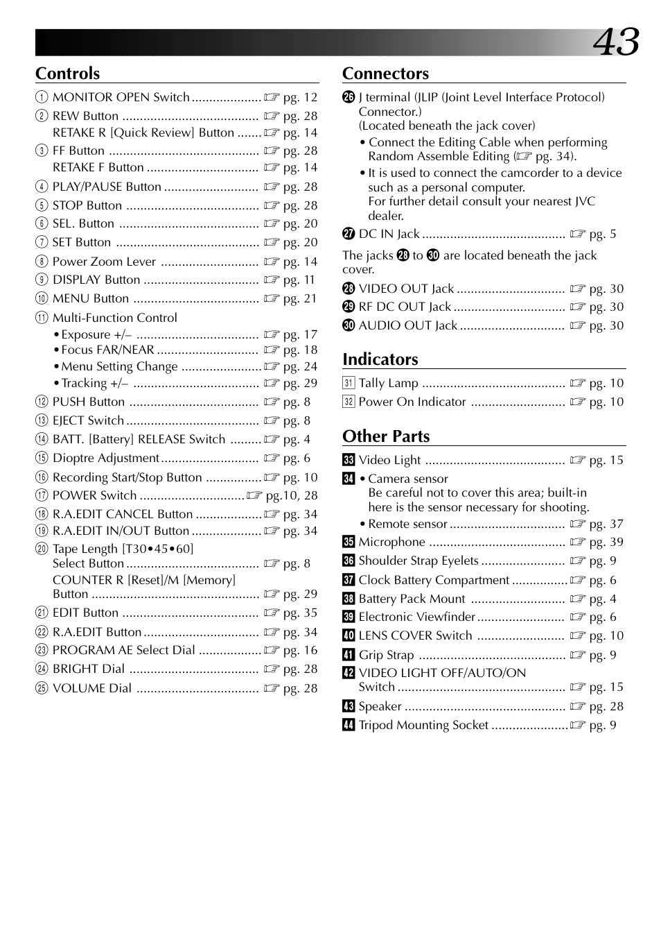 Controls, Connectors, Indicators | Other parts | JVC COMPACT VHS CAMCORDER GR-AXM30 User Manual | Page 43 / 48