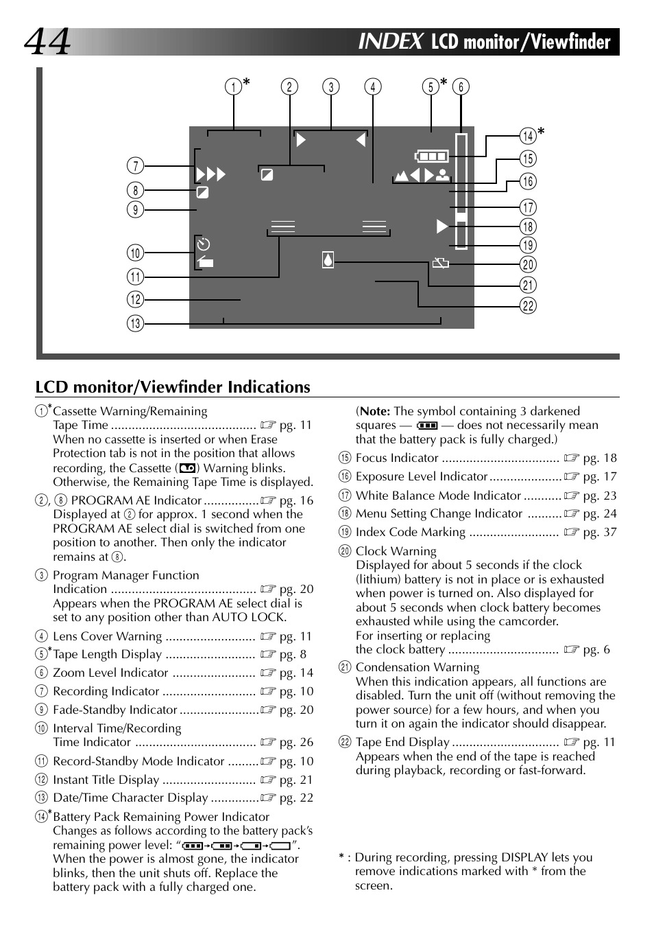 Index, Lcd monitor/viewfinder | JVC COMPACT VHS CAMCORDER GR-AXM30 User Manual | Page 44 / 48