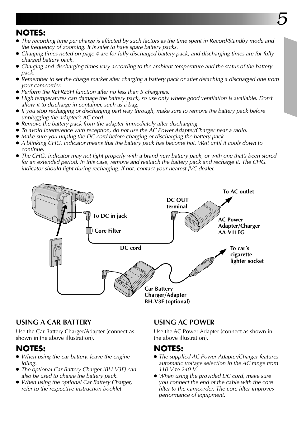 JVC COMPACT VHS CAMCORDER GR-AXM30 User Manual | Page 5 / 48