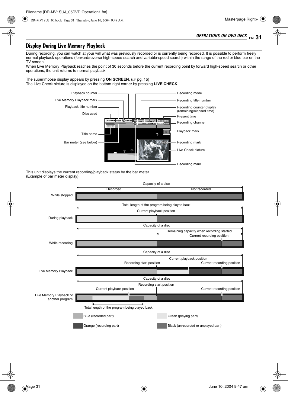 Display during live memory playback, Pg. 31 | JVC DR-MV1S User Manual | Page 31 / 92