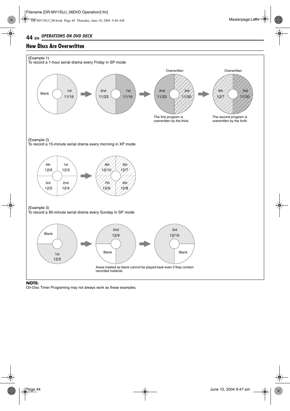 How discs are overwritten, Pg. 44) | JVC DR-MV1S User Manual | Page 44 / 92