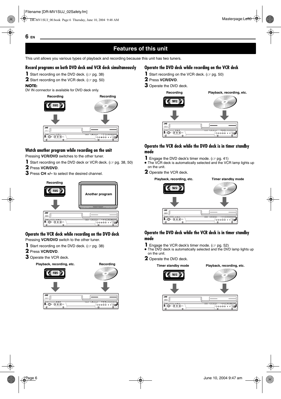 Features of this unit | JVC DR-MV1S User Manual | Page 6 / 92