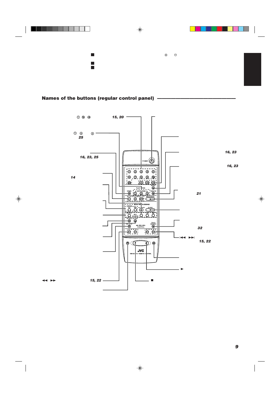 9english, Names of the buttons (regular control panel) | JVC XU-301BK User Manual | Page 11 / 59