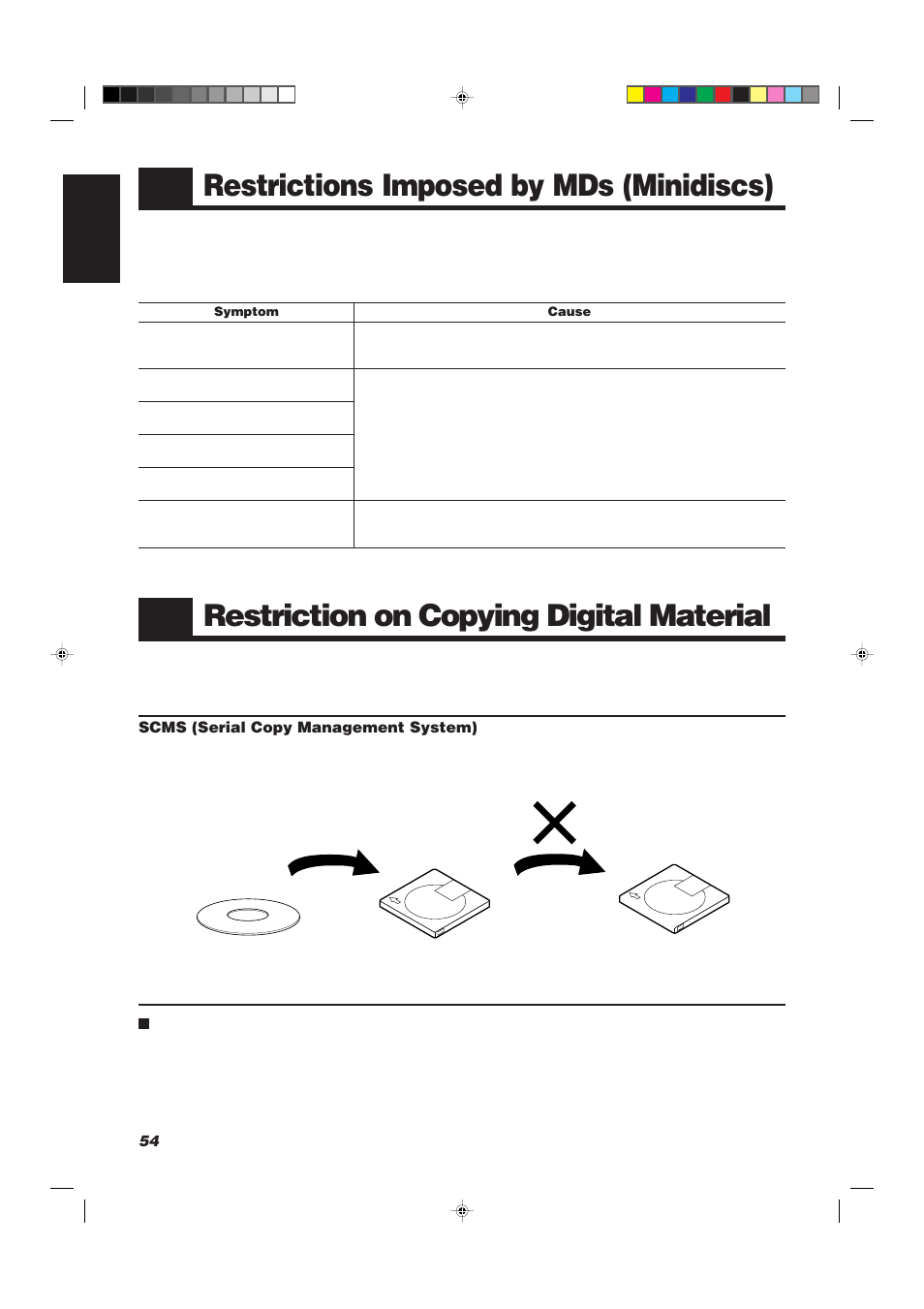 Restrictions imposed by mds (minidiscs), Restriction on copying digital material, Ok no | Digital | JVC XU-301BK User Manual | Page 56 / 59