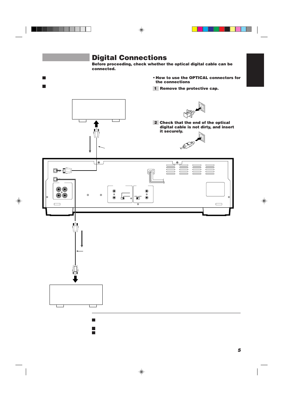 Digital connections, 5english | JVC XU-301BK User Manual | Page 7 / 59